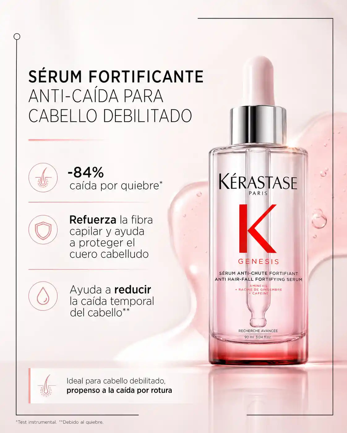 SÉRUM KÉRASTASE GENESIS ANTI-CAÍDA PARA CABELLO QUEBRADIZO