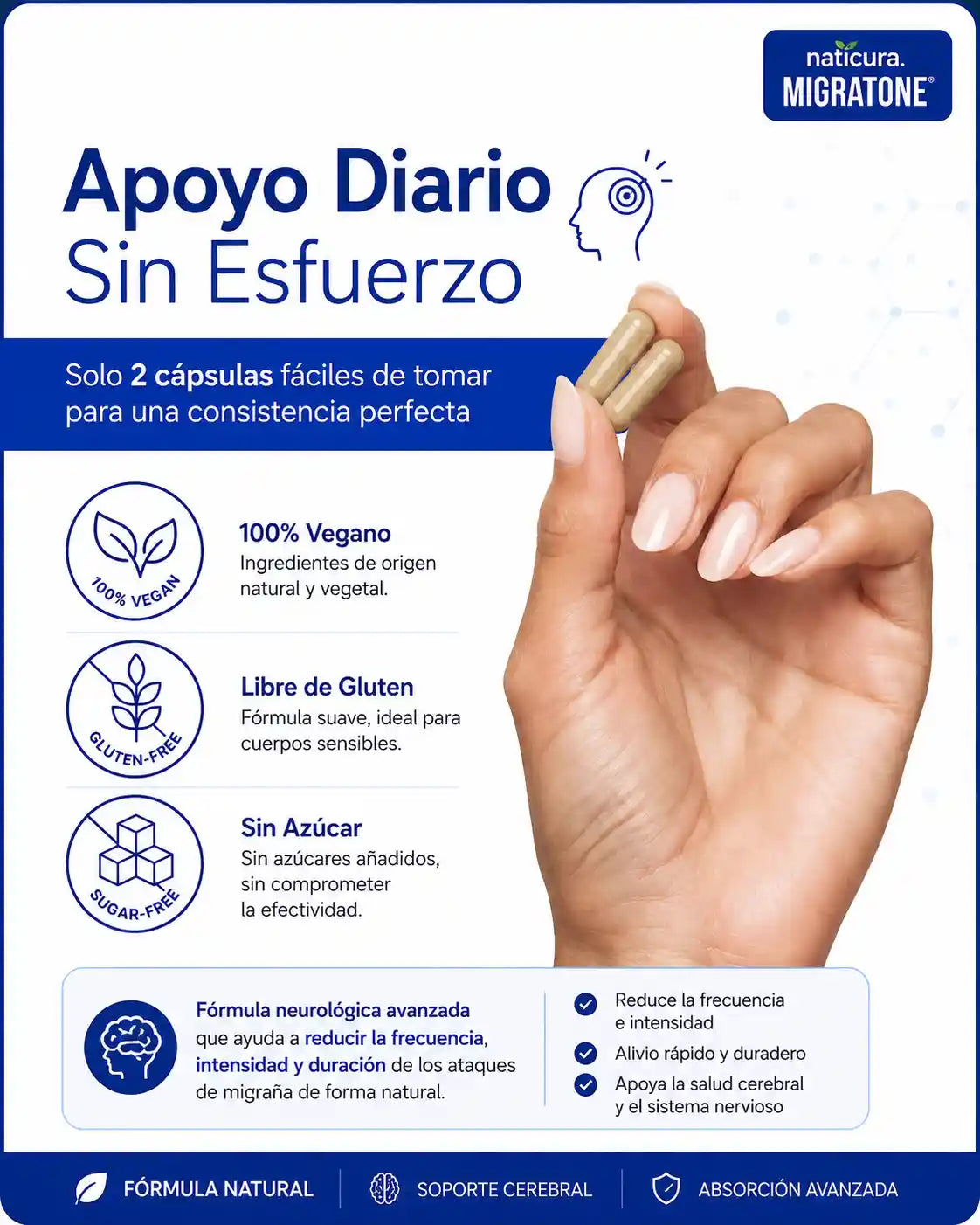Recupera tu Bienestar y Elimina la Frecuencia de las Migrañas