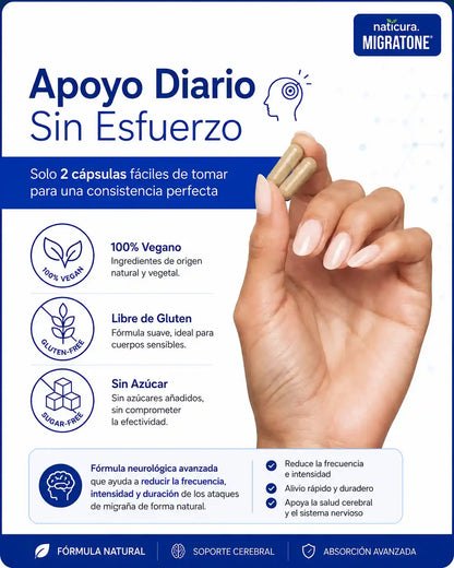 Recupera tu Bienestar y Elimina la Frecuencia de las Migrañas
